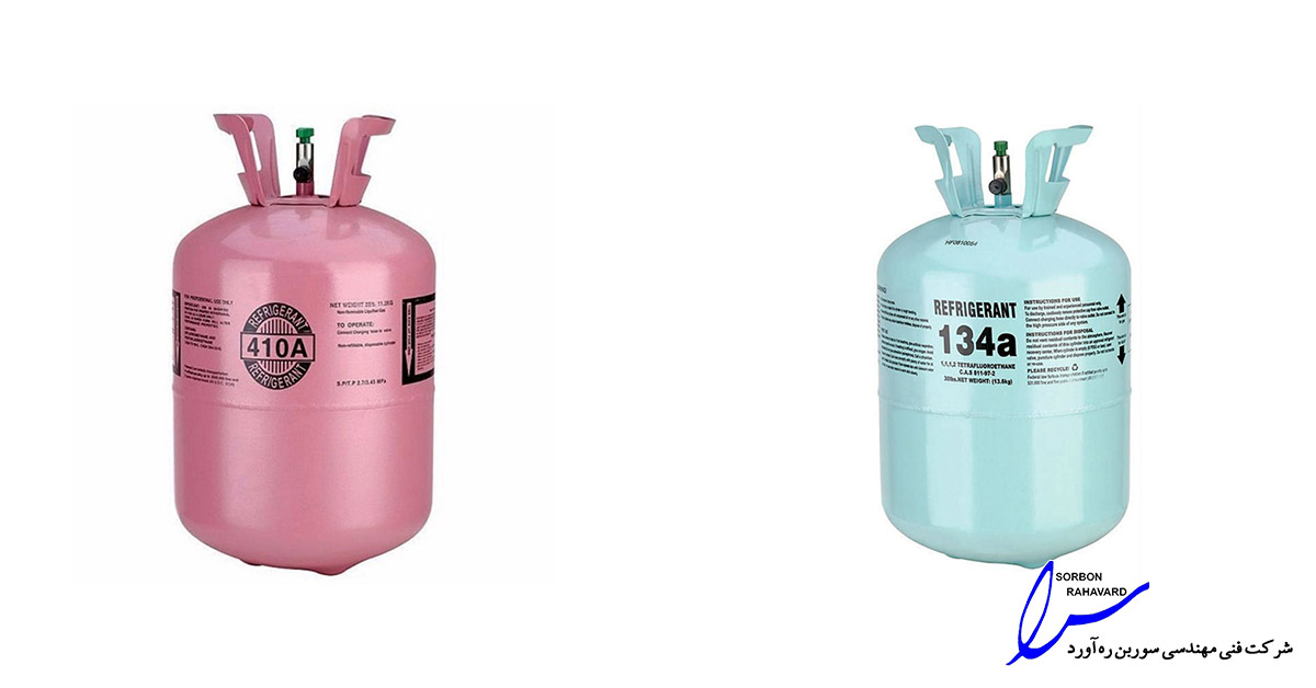 خرید تجهیزات جانبی سرمایشی 